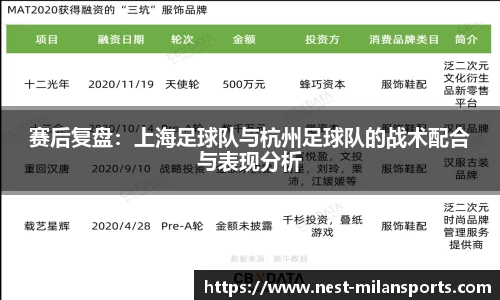赛后复盘：上海足球队与杭州足球队的战术配合与表现分析